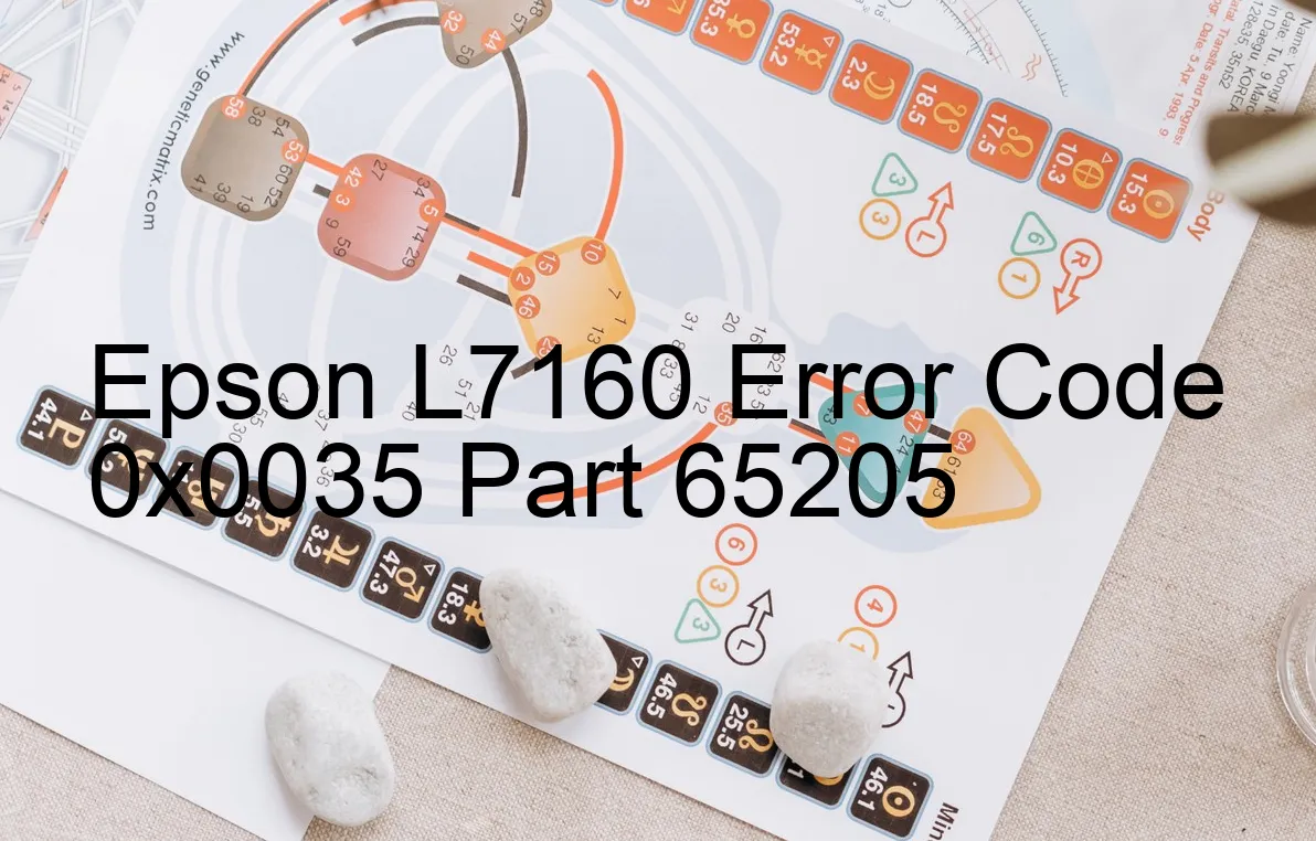Epson L7160 Código de error 0x0035