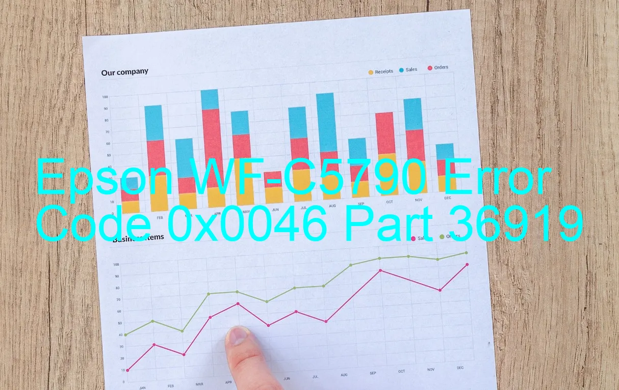 Epson WF-C5790 Código de error 0x0046