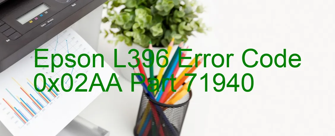 Epson L396 Código de error 0x02AA