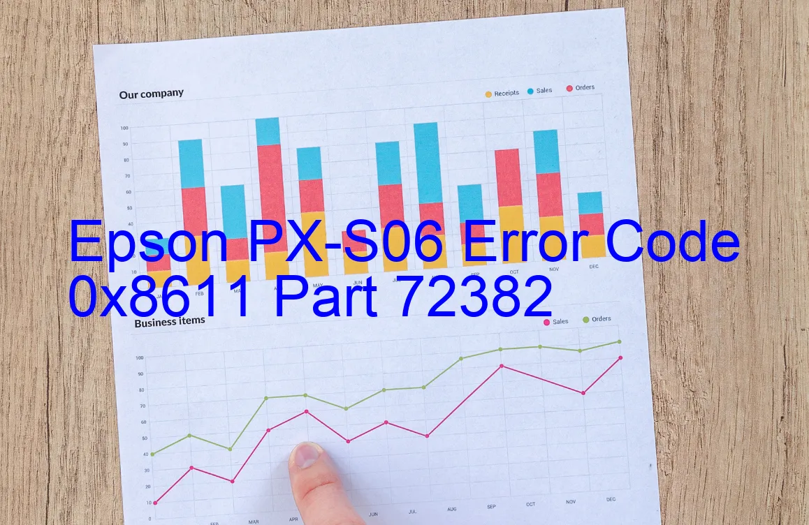 Epson PX-S06 Código de error 0x8611