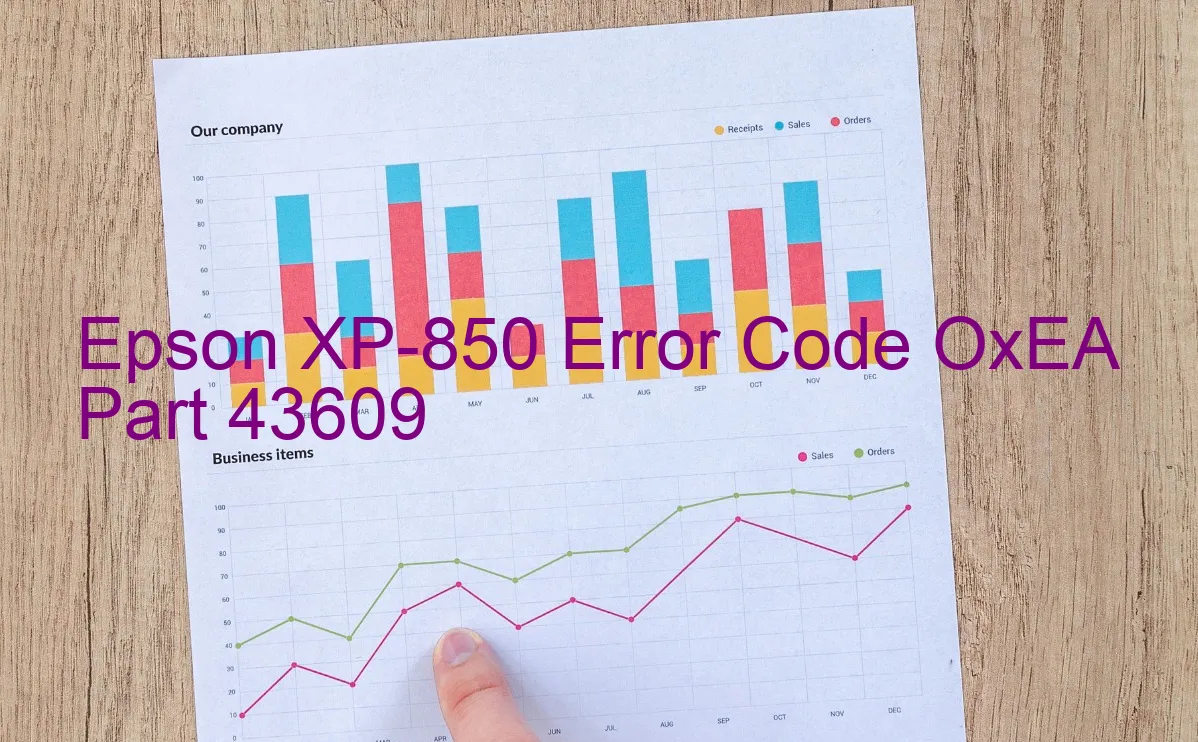 Epson XP-850 Código de error OxEA